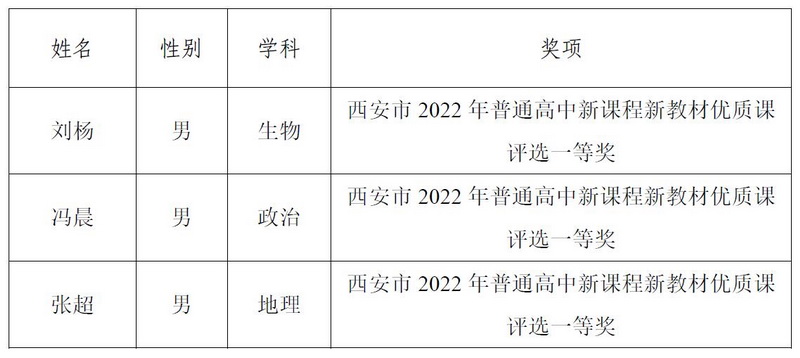 QQ截图20230425093025.jpg